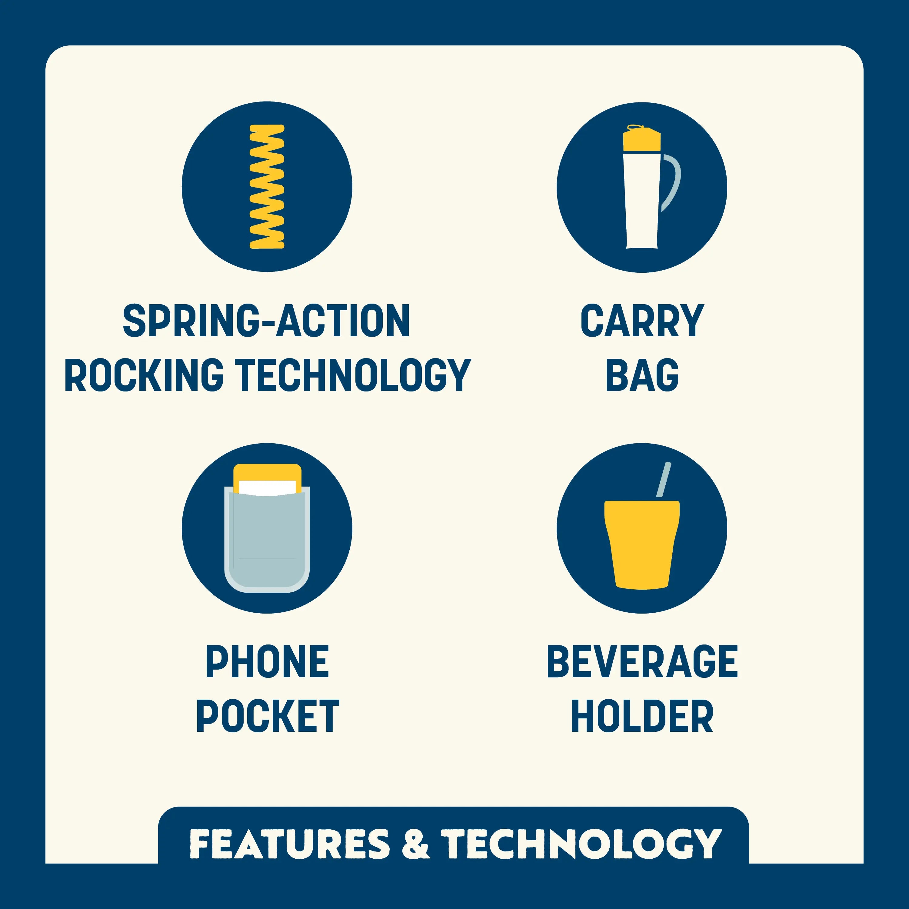 Pod Rocker | Camp & Patio Selection | Outlandridge FB40 yI