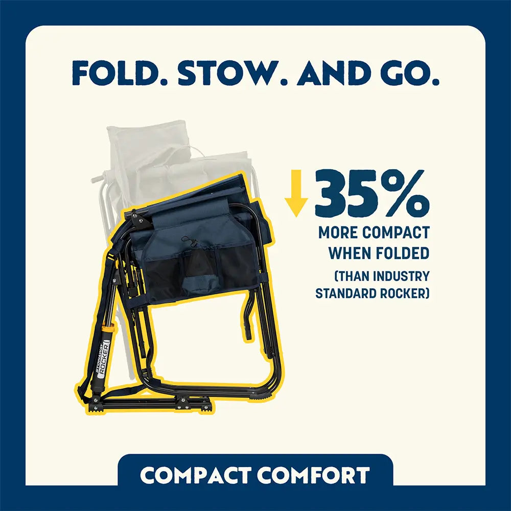Stowaway Rocker | Featured Outdoor Choice | Outlandridge A0B1 bh