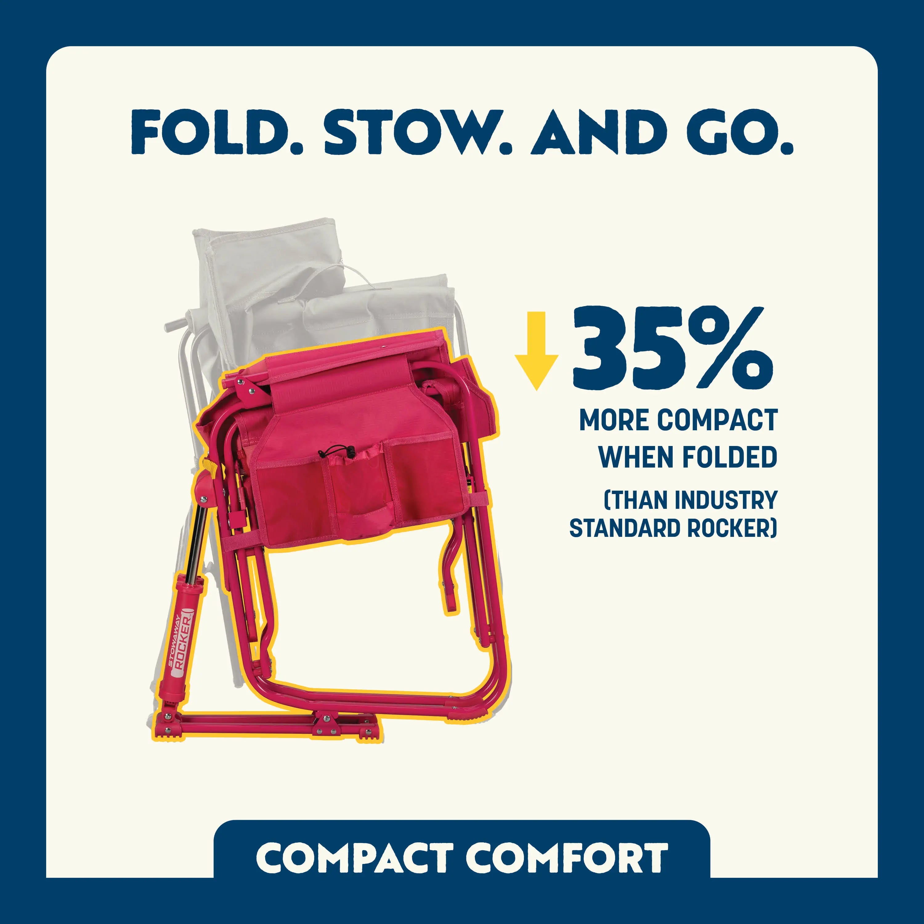 Stowaway Rocker | Featured Outdoor Choice | Outlandridge A0B1 bh