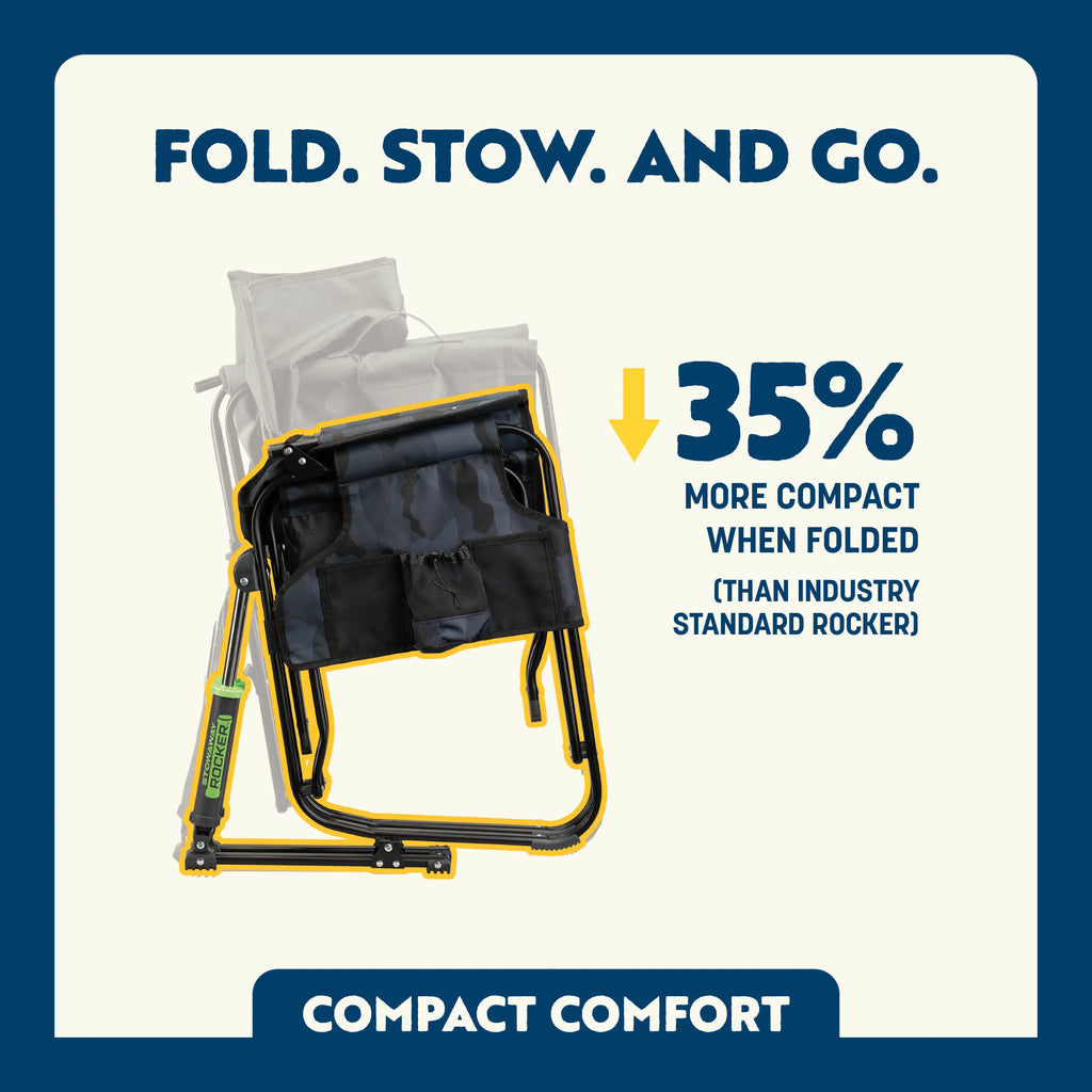 Stowaway Rocker | Featured Outdoor Choice | Outlandridge A0B1 bh