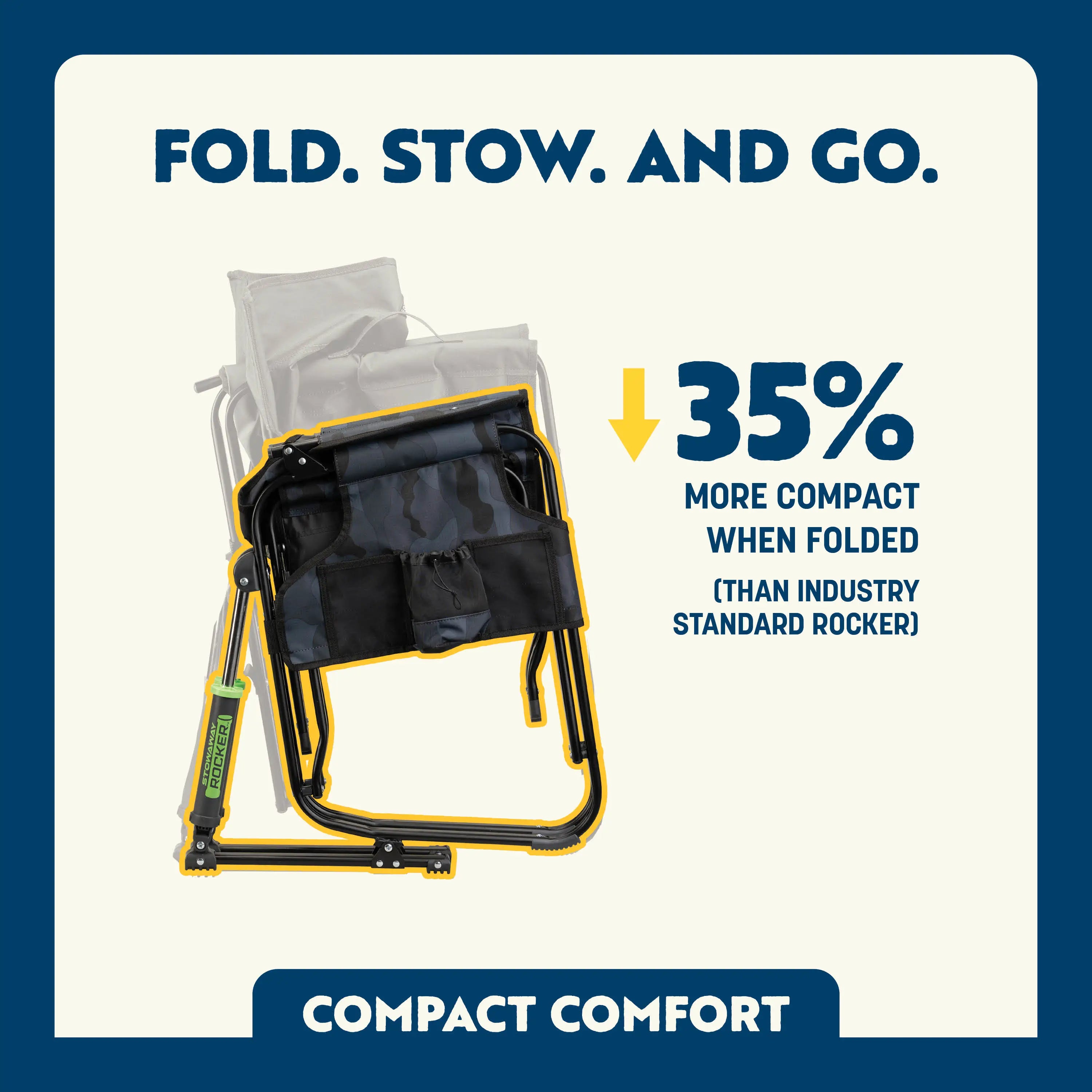 Stowaway Rocker | Featured Outdoor Choice | Outlandridge A0B1 bh