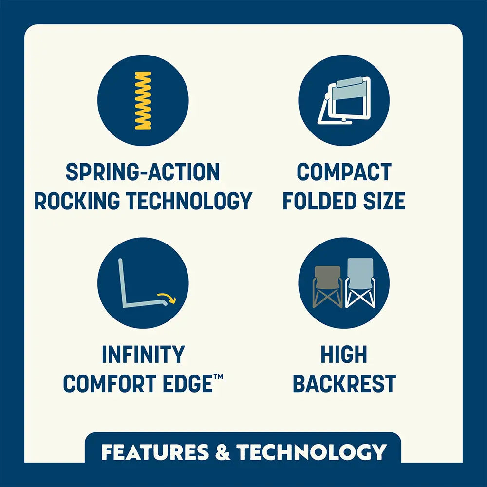 Stowaway Rocker | Featured Outdoor Choice | Outlandridge A0B1 bh