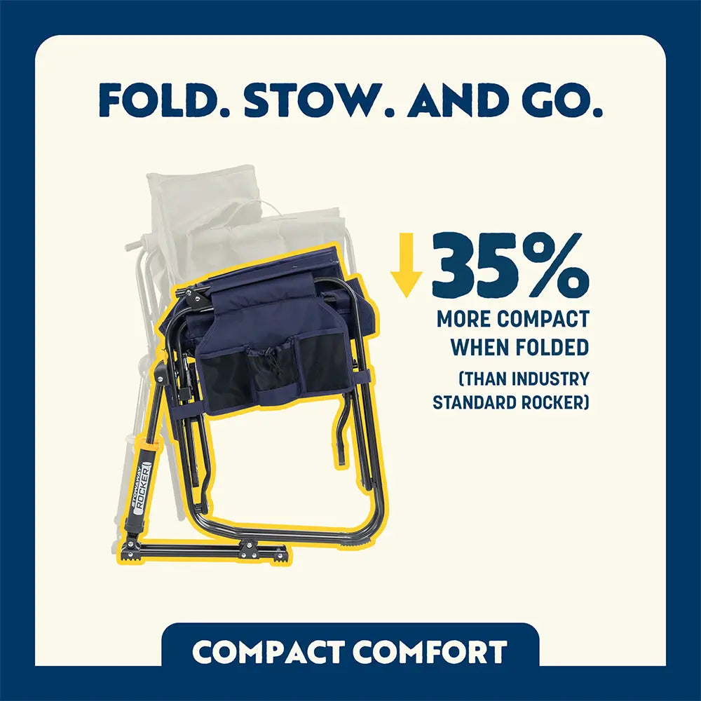 Stowaway Rocker | Featured Outdoor Choice | Outlandridge A0B1 bh