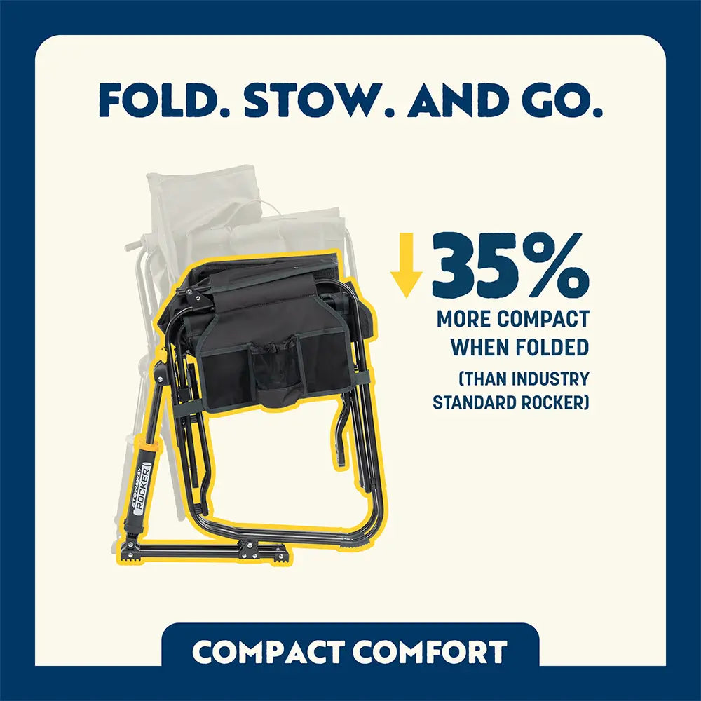 Stowaway Rocker | Featured Outdoor Choice | Outlandridge A0B1 bh
