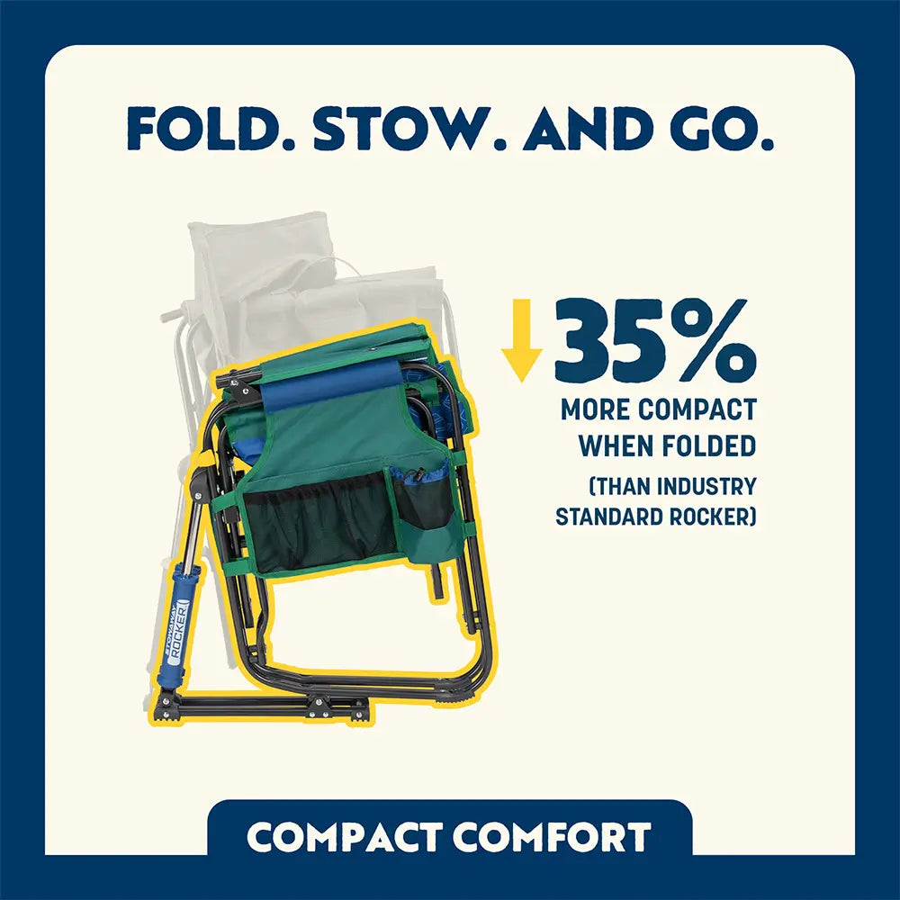 Stowaway Rocker | Featured Outdoor Choice | Outlandridge A0B1 bh