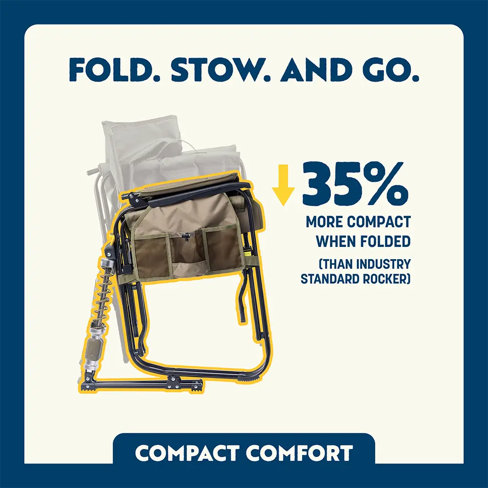 Adjustable Rocker | Featured Outdoor Choice | Outlandridge 4E50 0v