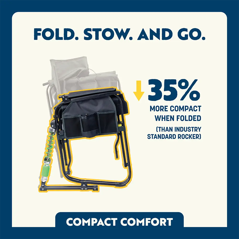 Adjustable Rocker | Featured Outdoor Choice | Outlandridge 4E50 0v