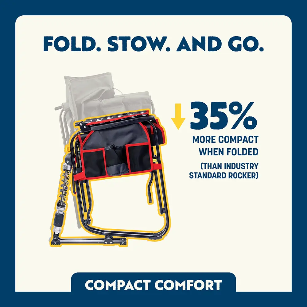 Adjustable Rocker | Featured Outdoor Choice | Outlandridge 4E50 0v