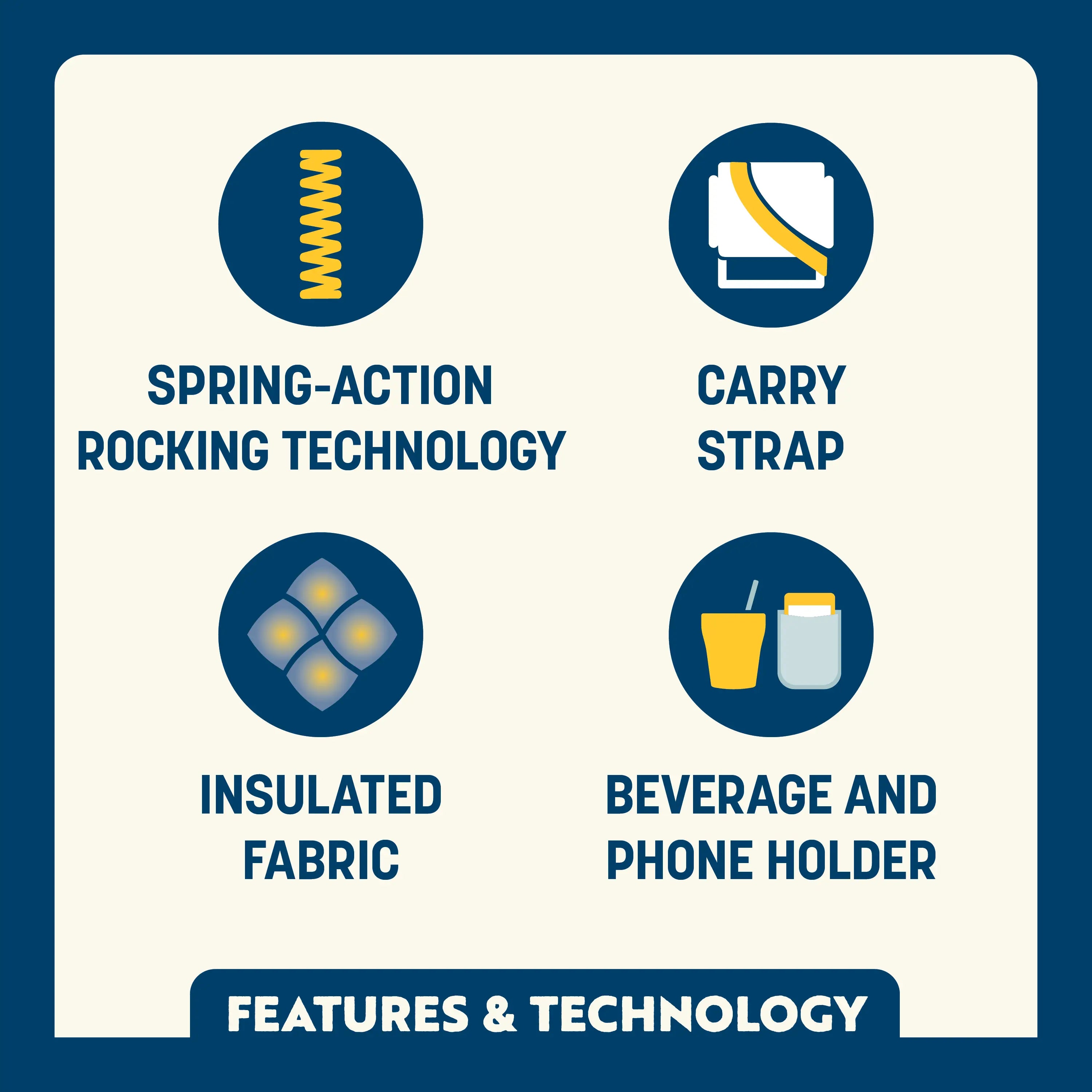 Puff Rocker | Featured Outdoor Choice | Outlandridge 8C0D xt