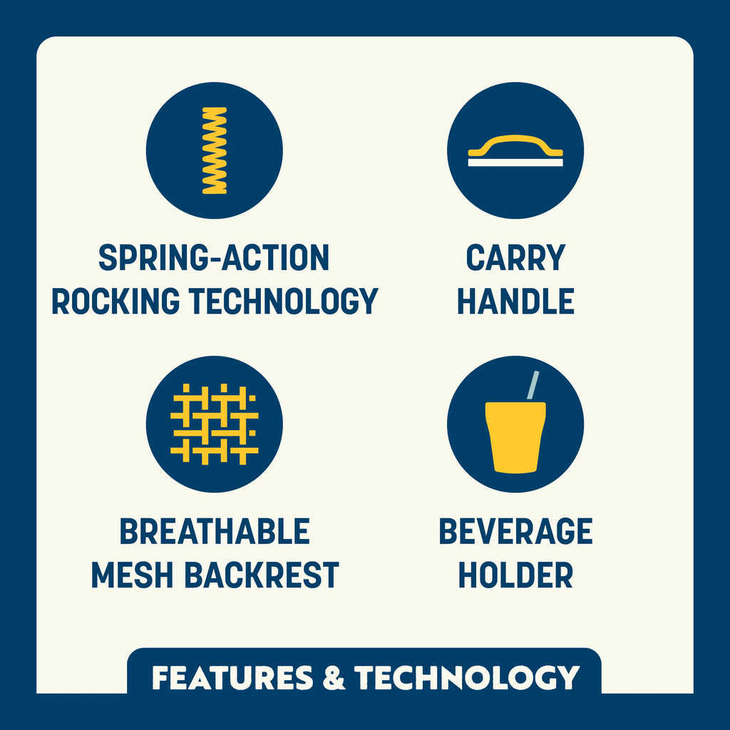 Beach Rocker | Featured Outdoor Choice | Outlandridge AF6E SG