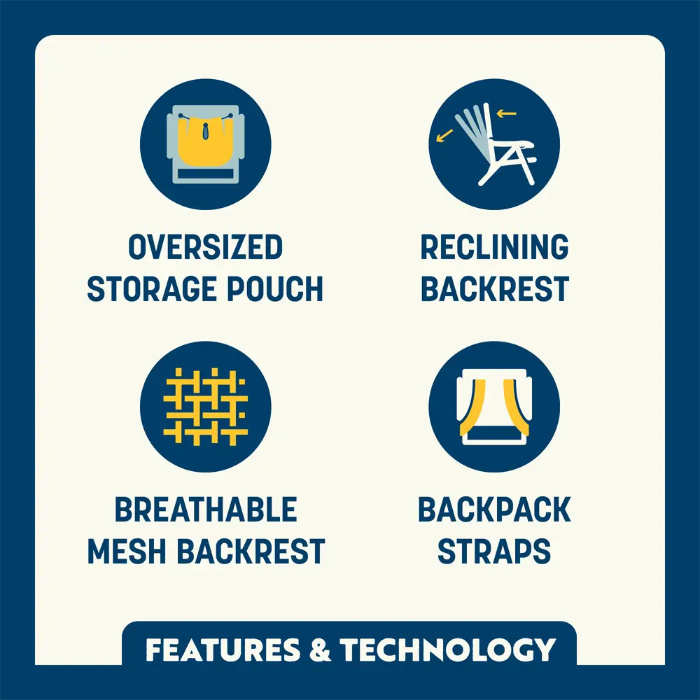 Backpack Beach Chair | Featured Outdoor Choice | Outlandridge 1DB6 a8