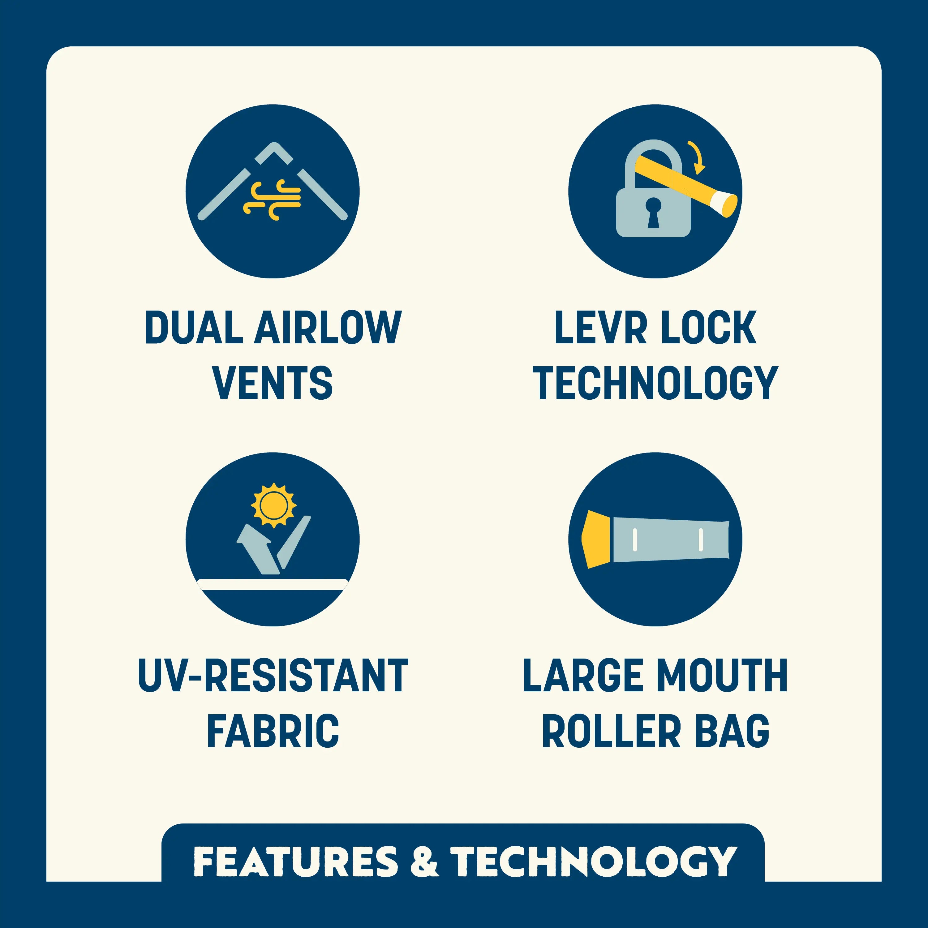 LevrUp Canopy | Featured Outdoor Choice | Outlandridge F57D Y4