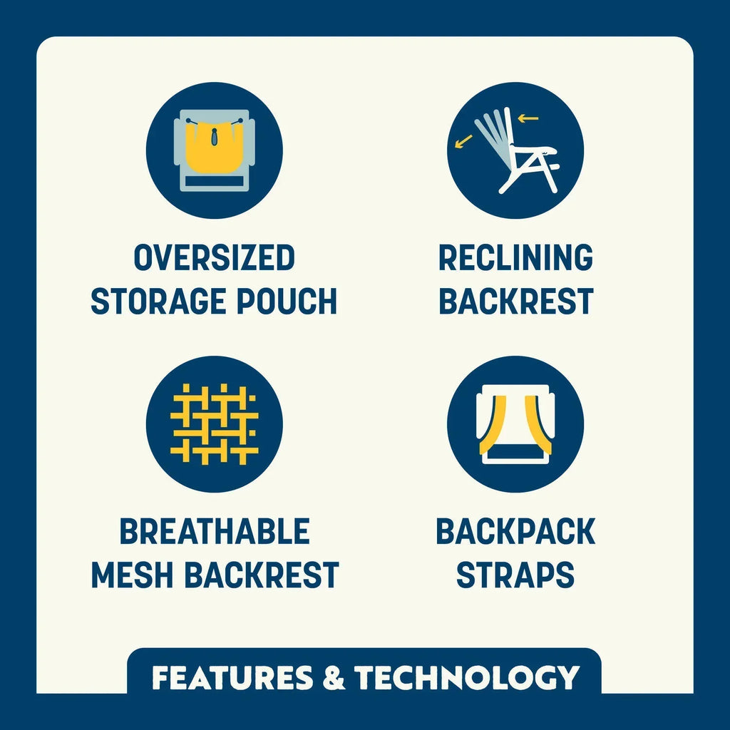 Backpack Beach Chair | Featured Outdoor Choice | Outlandridge 1DB6 a8