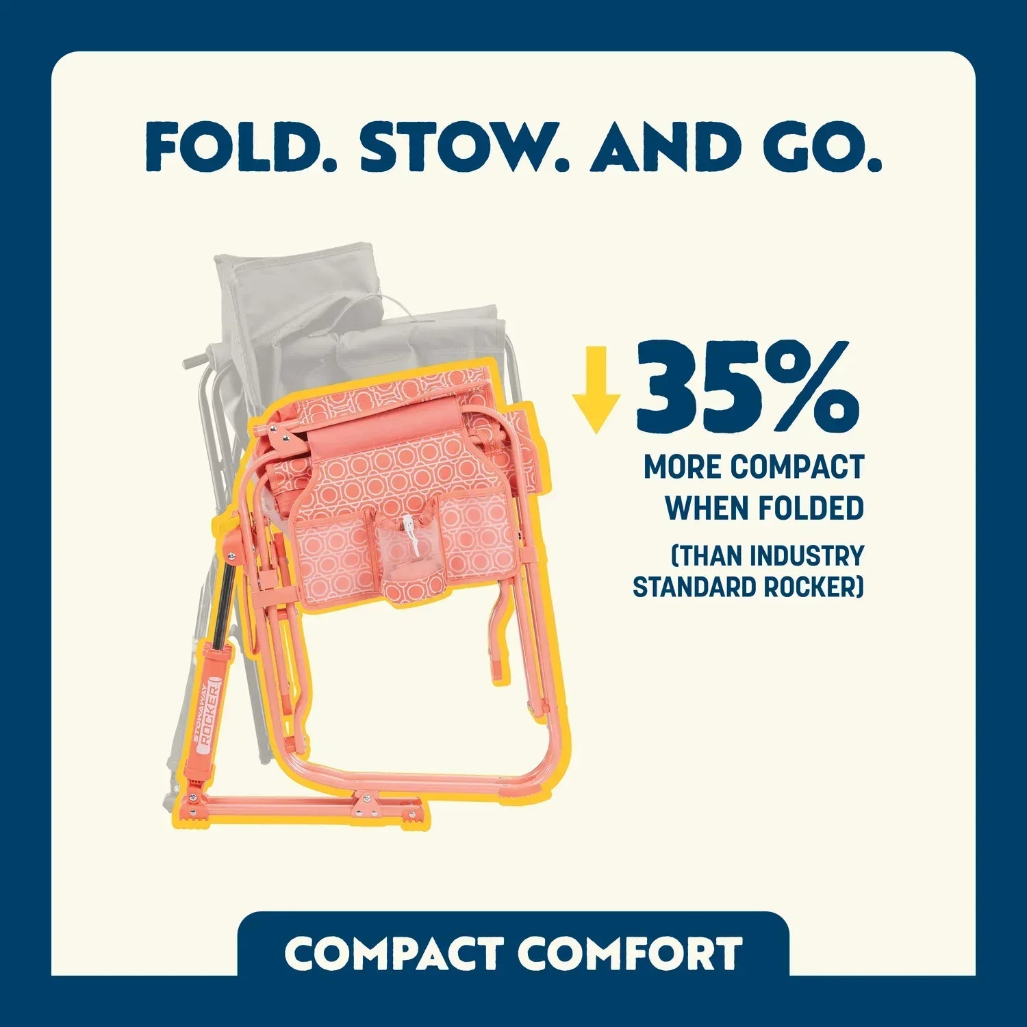 Stowaway Rocker | Featured Outdoor Choice | Outlandridge A0B1 bh