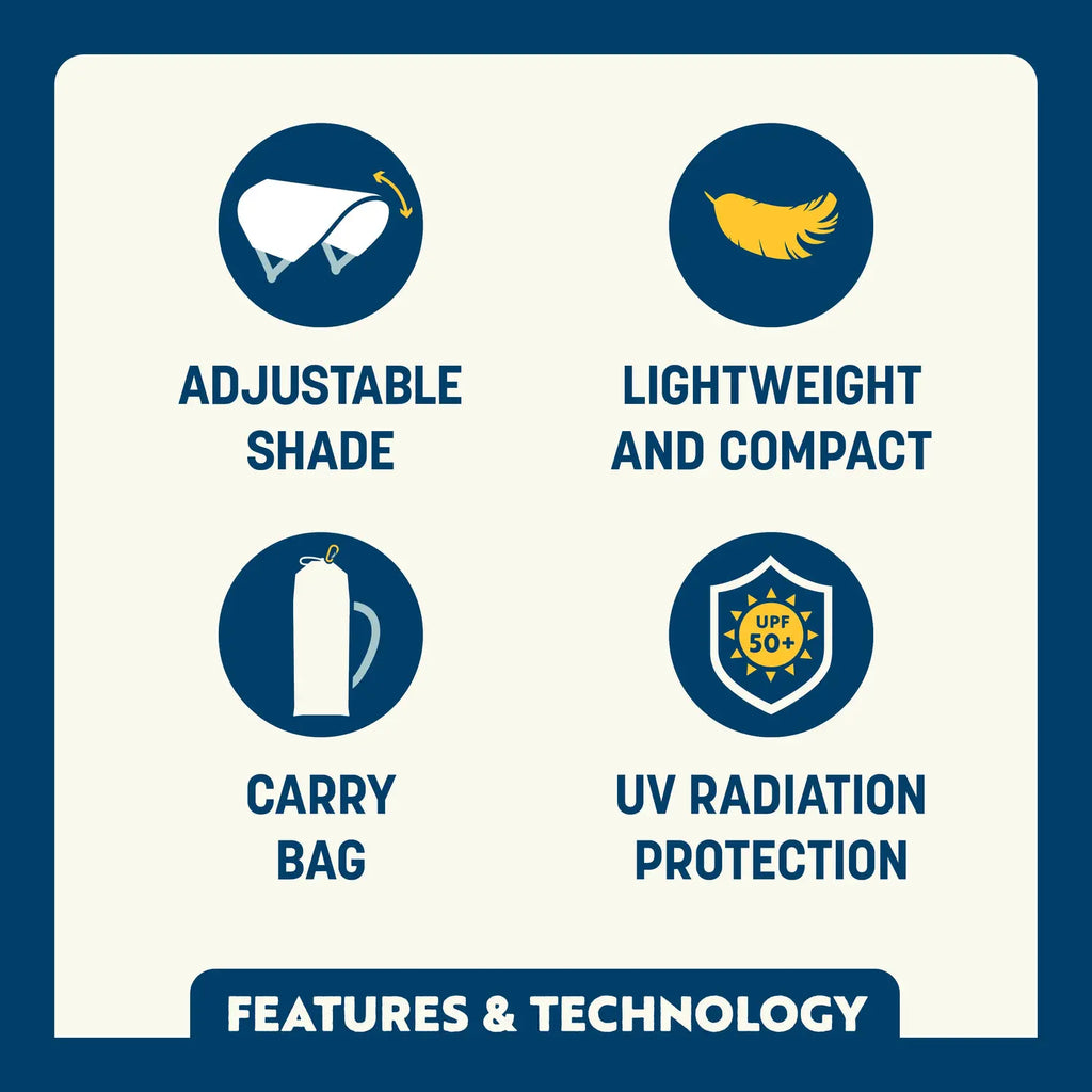 SunShade Accessory - Teal | Featured Outdoor Choice | Outlandridge 1527 Wc