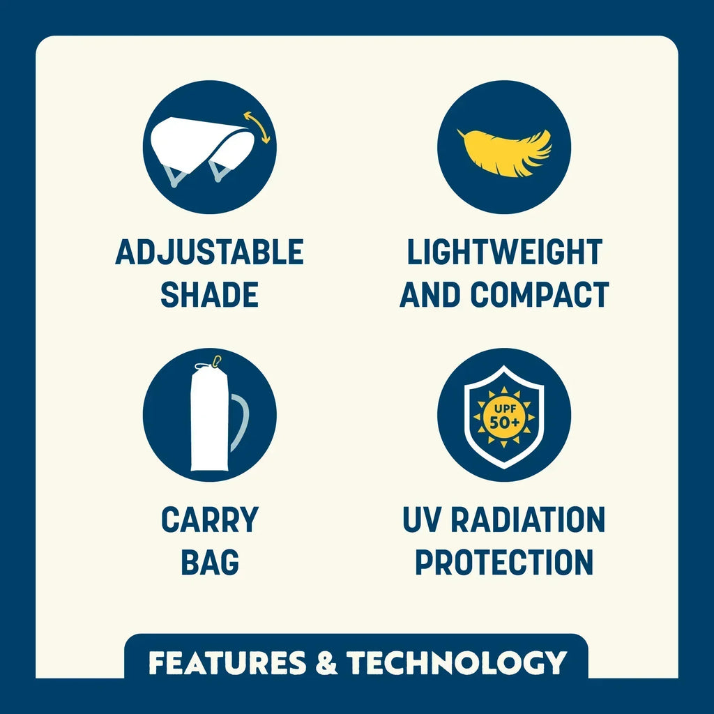 SunShade Accessory - USA Anniversary Deluxe — Ready for Outdoor Plans | Outlandridge AFE7 4N